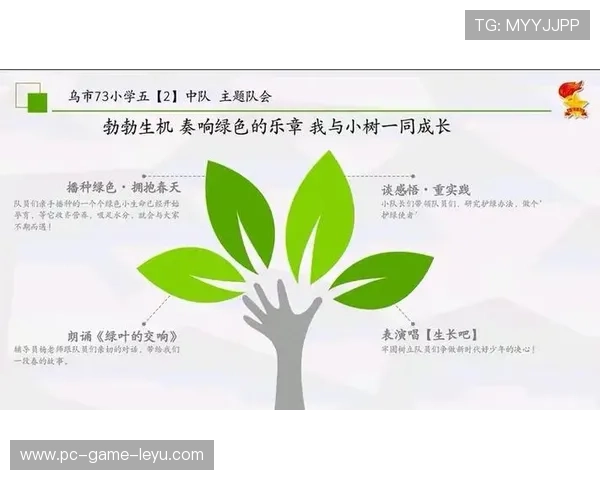 NBA联盟推行环保新规，运动和绿色同行，nba保护条例