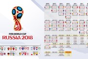 世界杯崭新战术：细节决定成败，奇思妙想引领潮流，世界杯方面